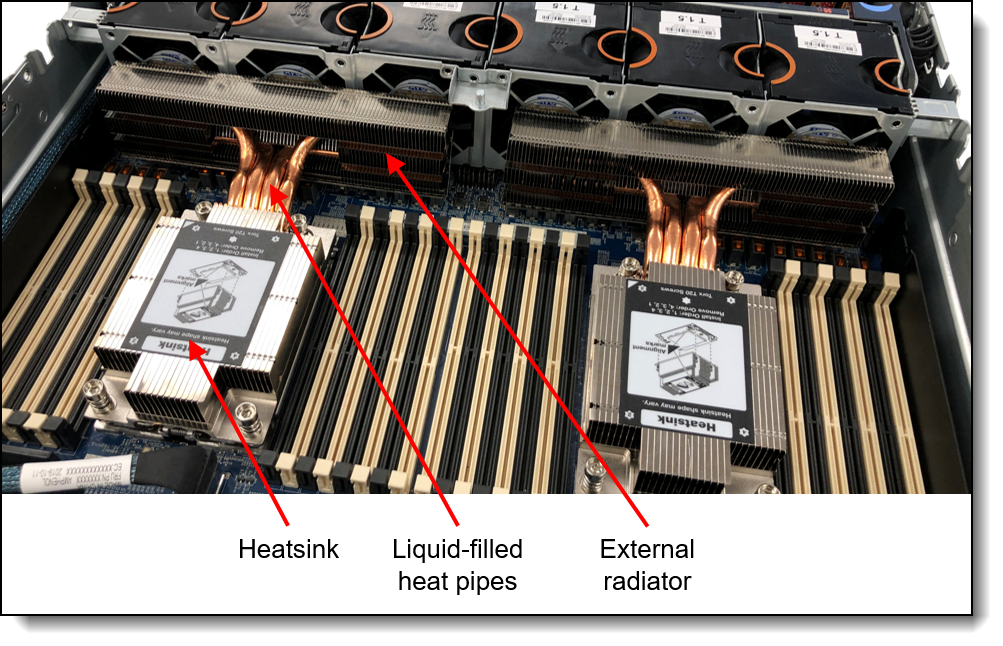 Lenovo ThinkSystem SR665 Server Product Guide > Lenovo Press